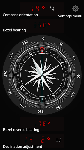 compass_carousel_1